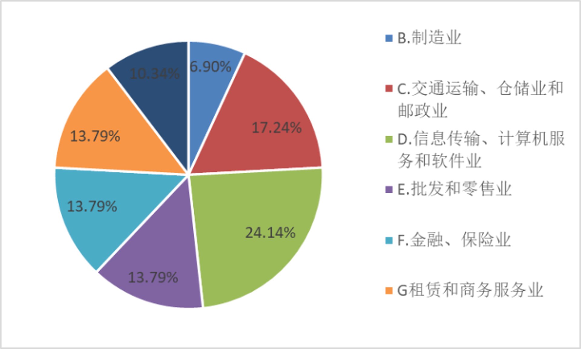 米伊影像