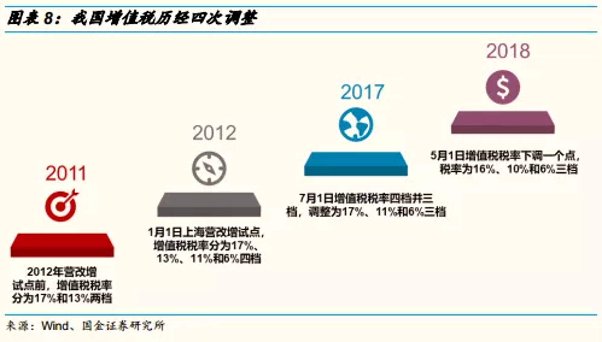 米伊影像